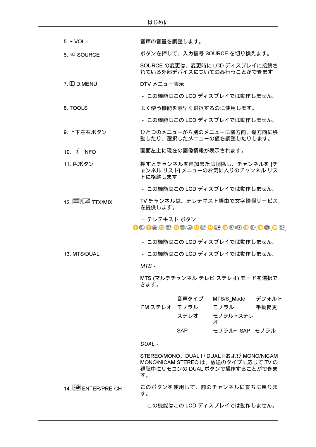 Samsung LH70BVPLBF/XJ, LH70BVTLBF/XJ manual 音声の音量を調整します。 