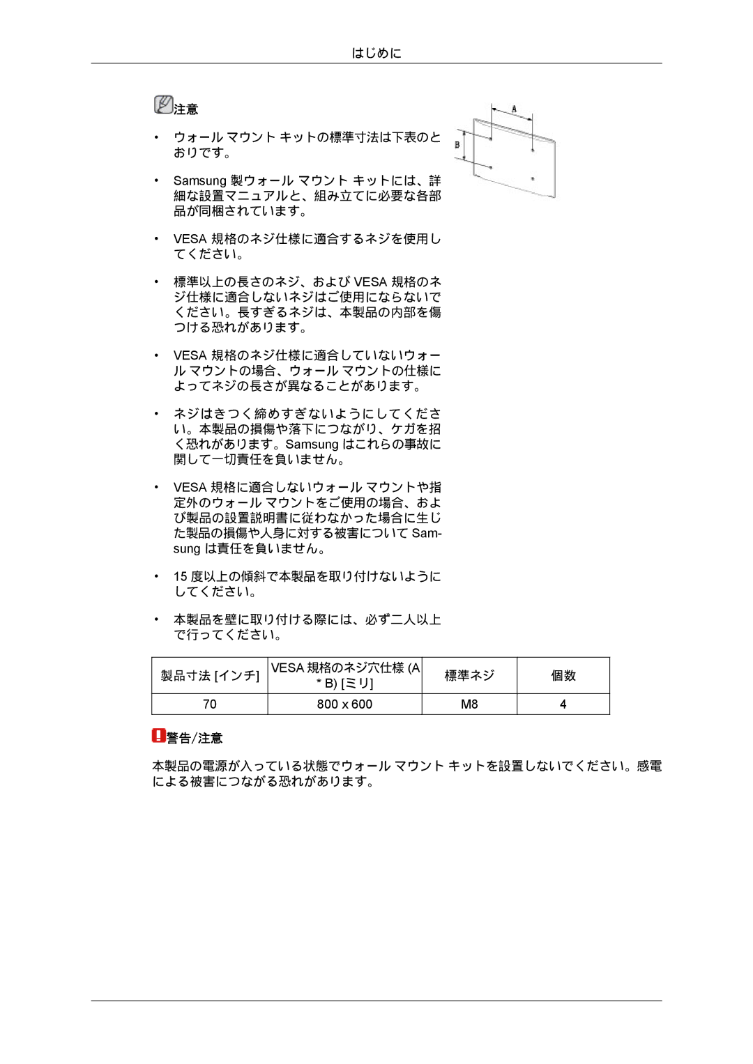 Samsung LH70BVPLBF/XJ, LH70BVTLBF/XJ manual Vesa 規格のネジ穴仕様 a 