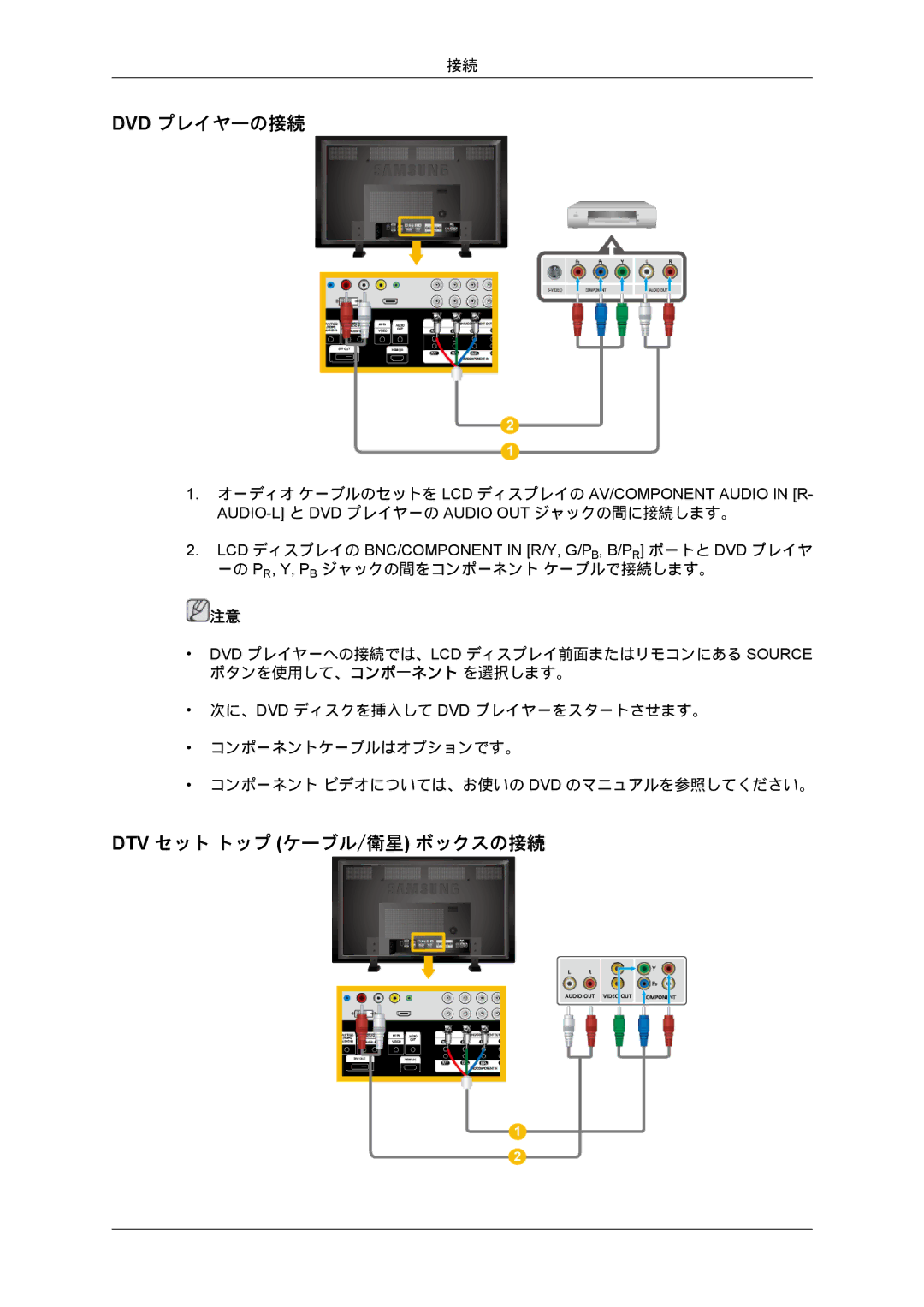 Samsung LH70BVTLBF/XJ, LH70BVPLBF/XJ manual Dvd プレイヤーの接続, Dtv セット トップ ケーブル/衛星 ボックスの接続 