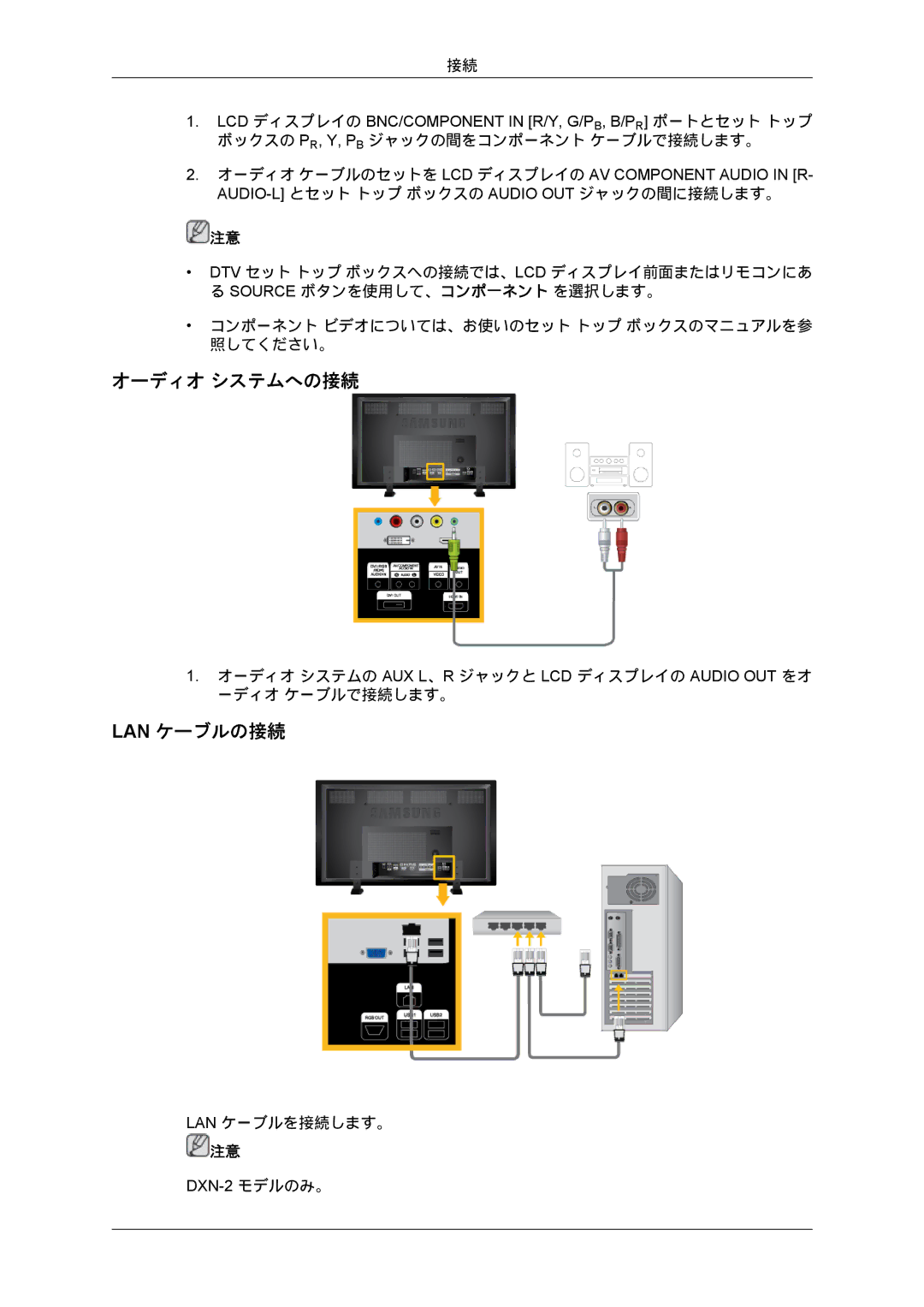 Samsung LH70BVPLBF/XJ, LH70BVTLBF/XJ manual オーディオ システムへの接続, Lan ケーブルの接続 