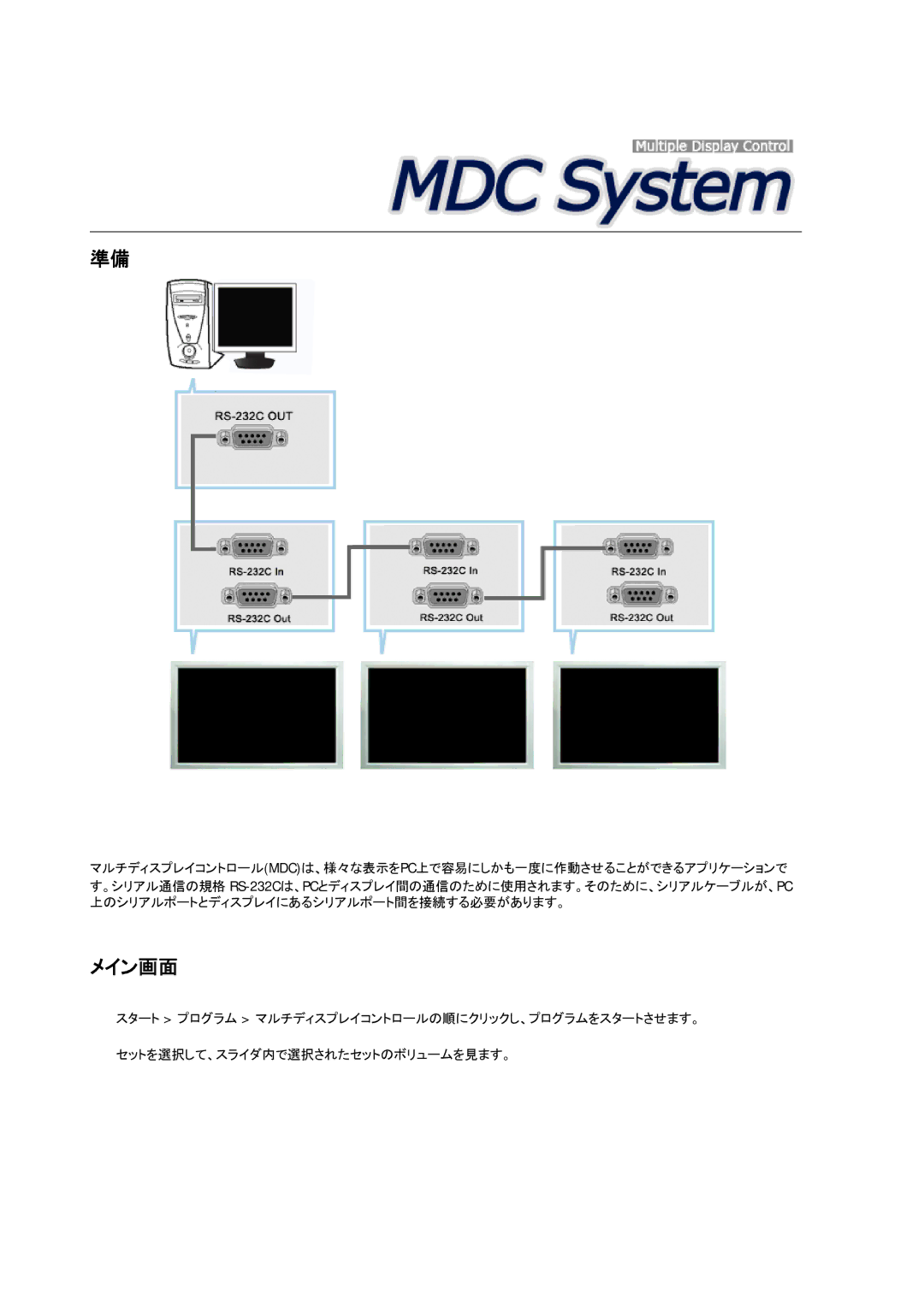 Samsung LH70BVTLBF/XJ, LH70BVPLBF/XJ manual メイン画面 