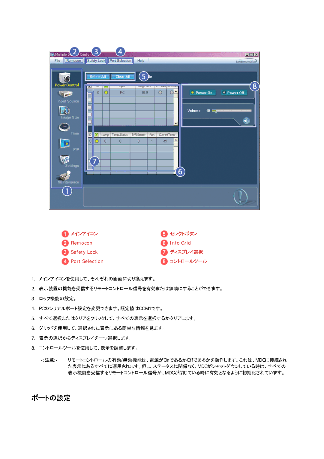 Samsung LH70BVPLBF/XJ, LH70BVTLBF/XJ manual ポートの設定, Port Selection 