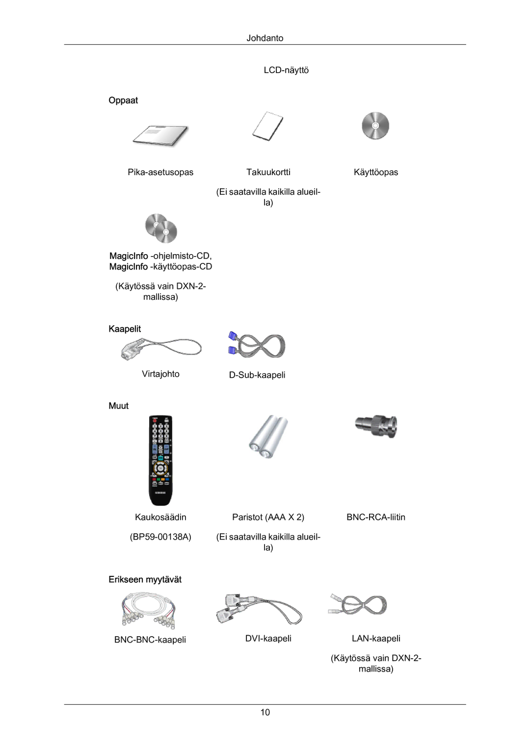 Samsung LH70BVPLBF/EN, LH70BVTLBF/EN manual Oppaat, Kaapelit, Muut, Erikseen myytävät 