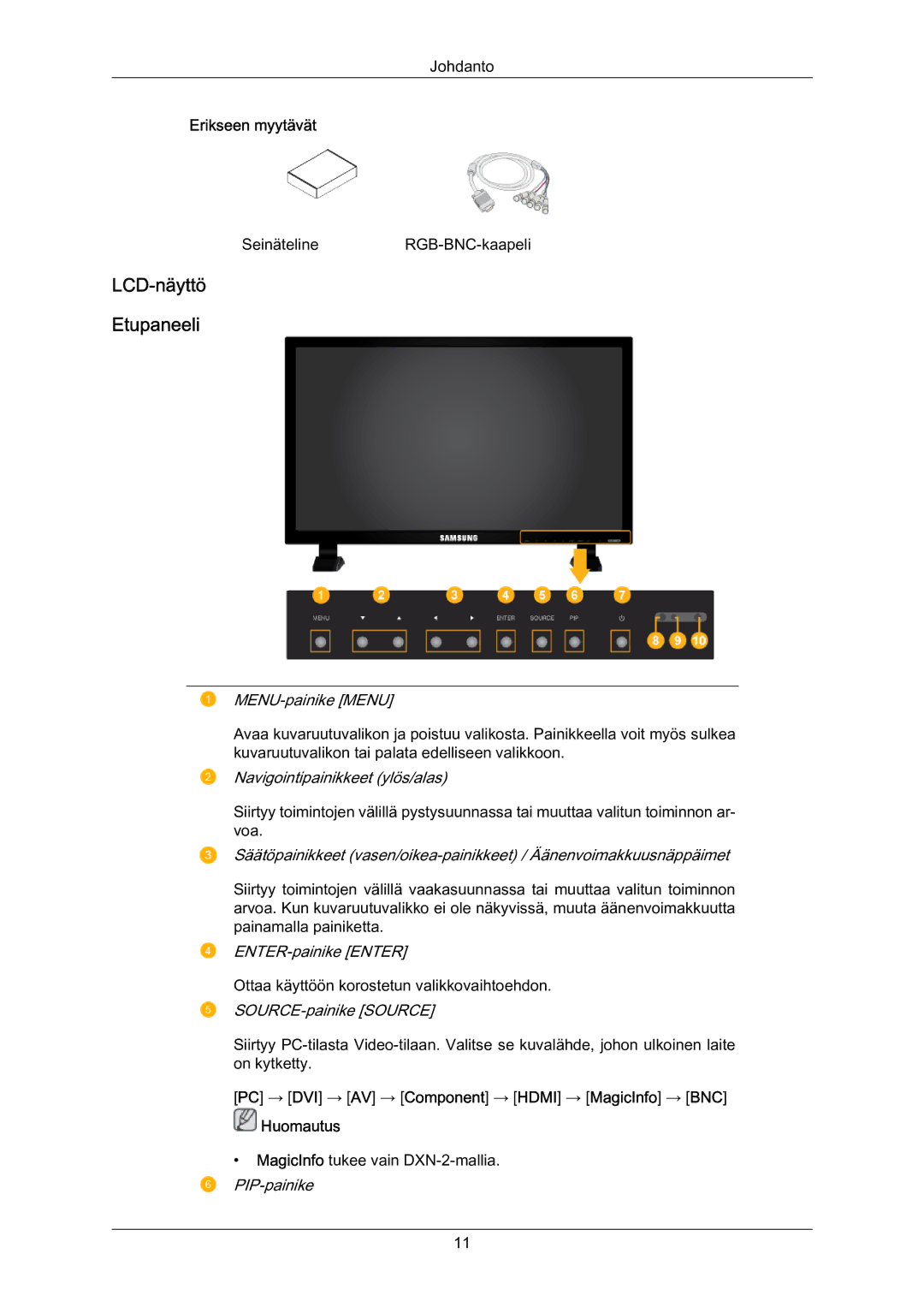 Samsung LH70BVTLBF/EN, LH70BVPLBF/EN LCD‐näyttö Etupaneeli, PC → DVI → AV → Component → Hdmi → MagicInfo → BNC Huomautus 