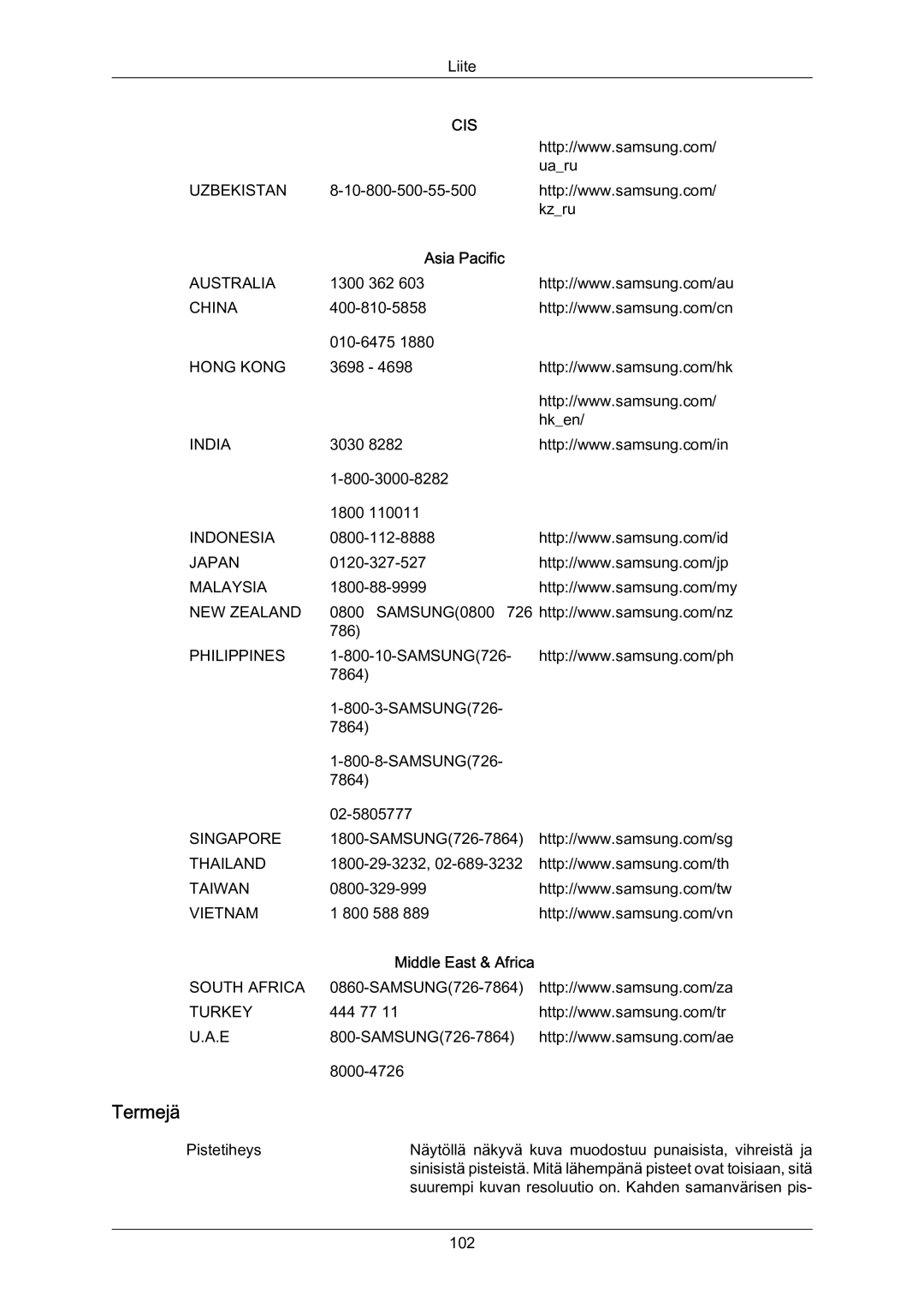 Samsung LH70BVPLBF/EN, LH70BVTLBF/EN manual Termejä, Middle East & Africa 