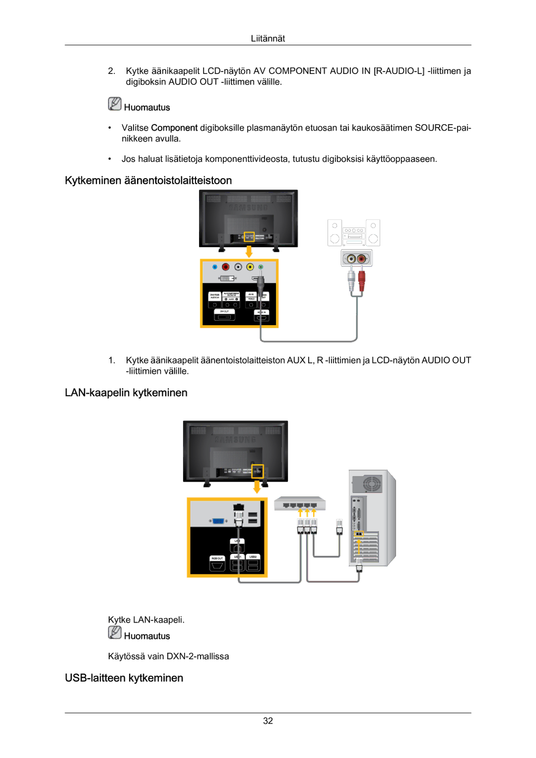 Samsung LH70BVPLBF/EN, LH70BVTLBF/EN Kytkeminen äänentoistolaitteistoon, LAN‐kaapelin kytkeminen, USB‐laitteen kytkeminen 