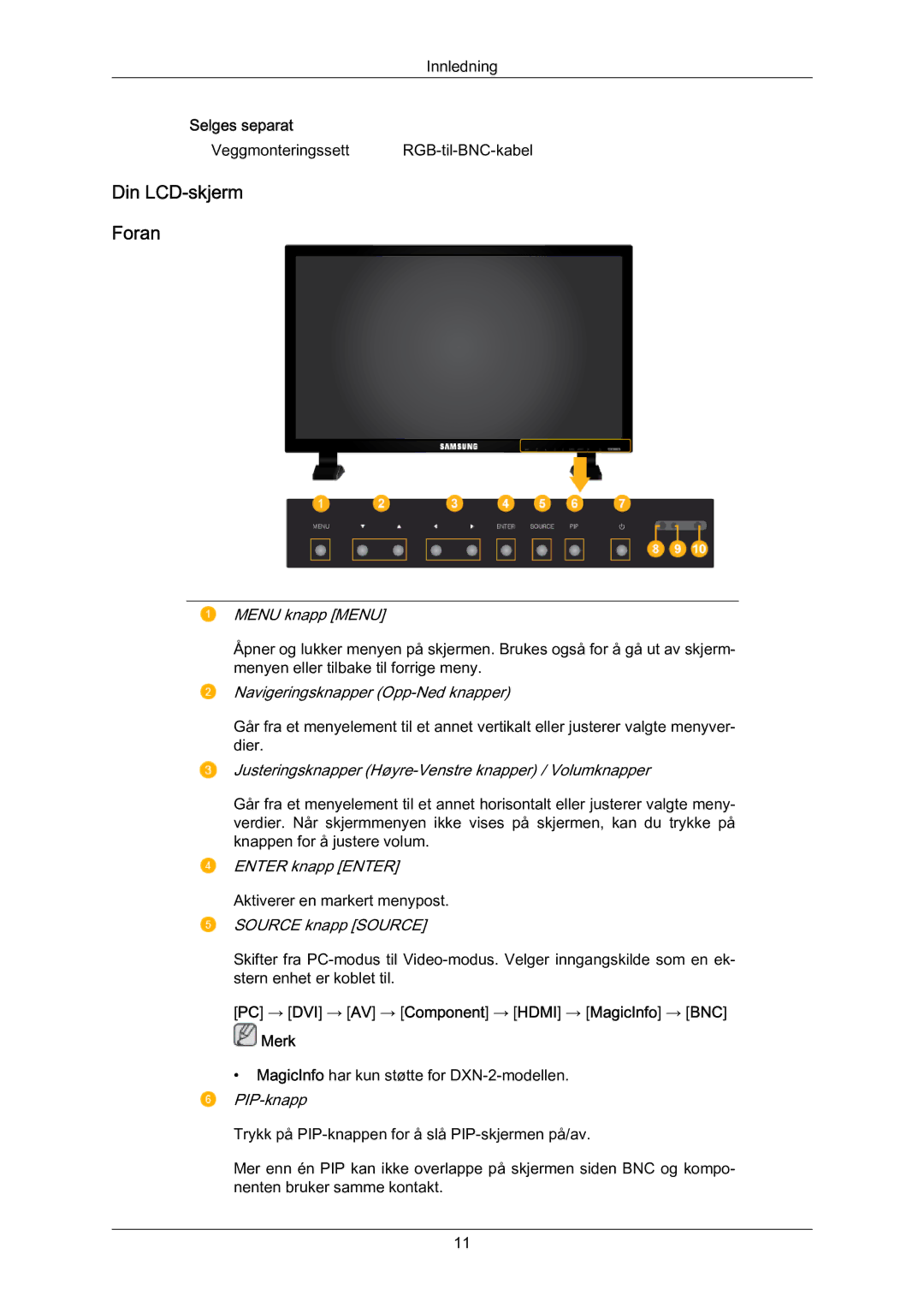 Samsung LH70BVTLBF/EN, LH70BVPLBF/EN manual Din LCD‐skjerm Foran, PC → DVI → AV → Component → Hdmi → MagicInfo → BNC Merk 