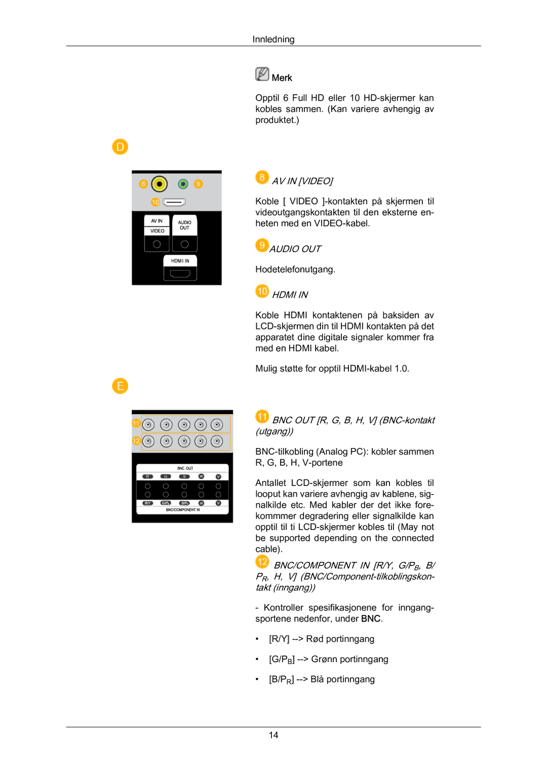 Samsung LH70BVPLBF/EN, LH70BVTLBF/EN manual Audio OUT 