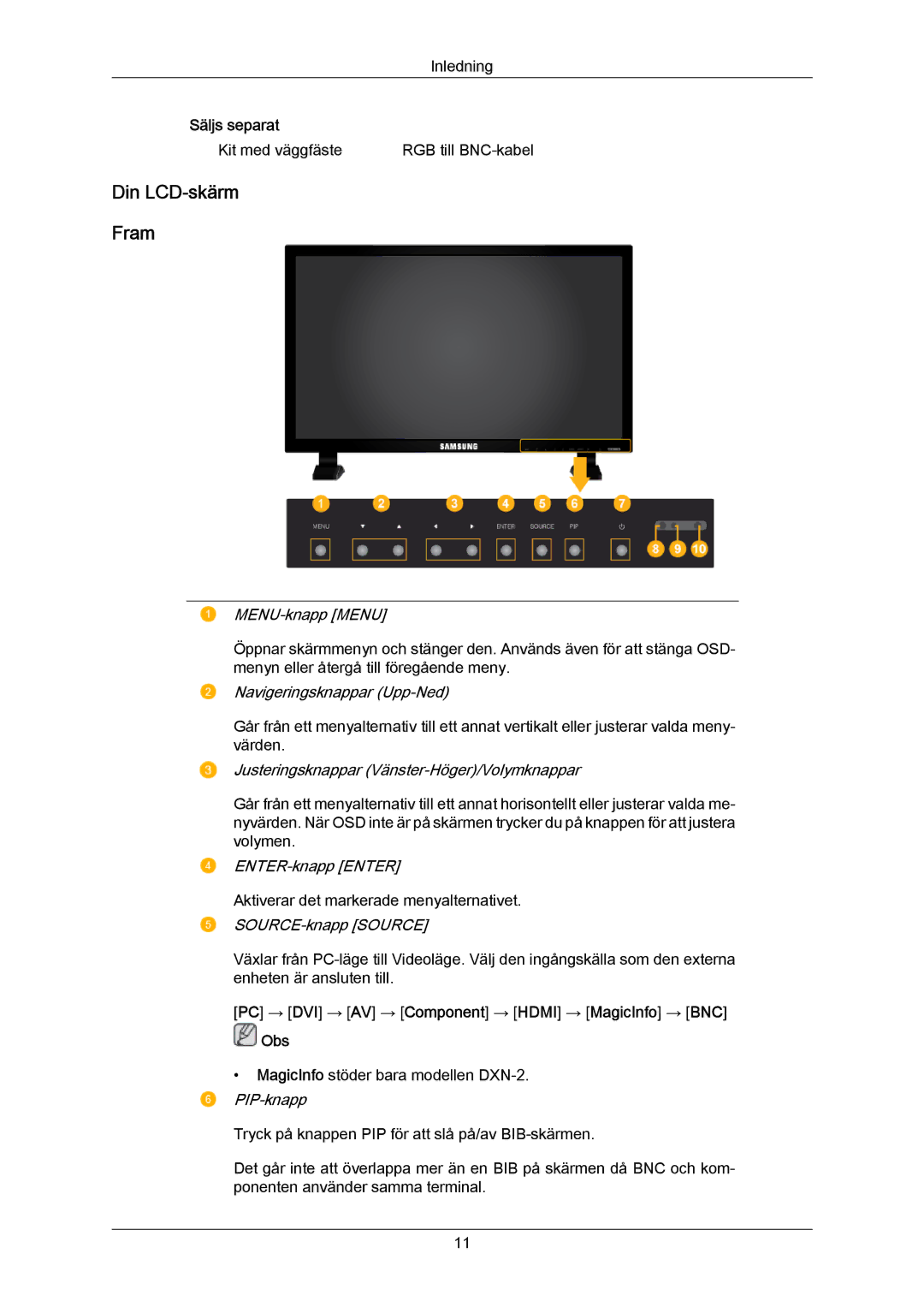 Samsung LH70BVTLBF/EN, LH70BVPLBF/EN manual Din LCD-skärm Fram, PC → DVI → AV → Component → Hdmi → MagicInfo → BNC Obs 