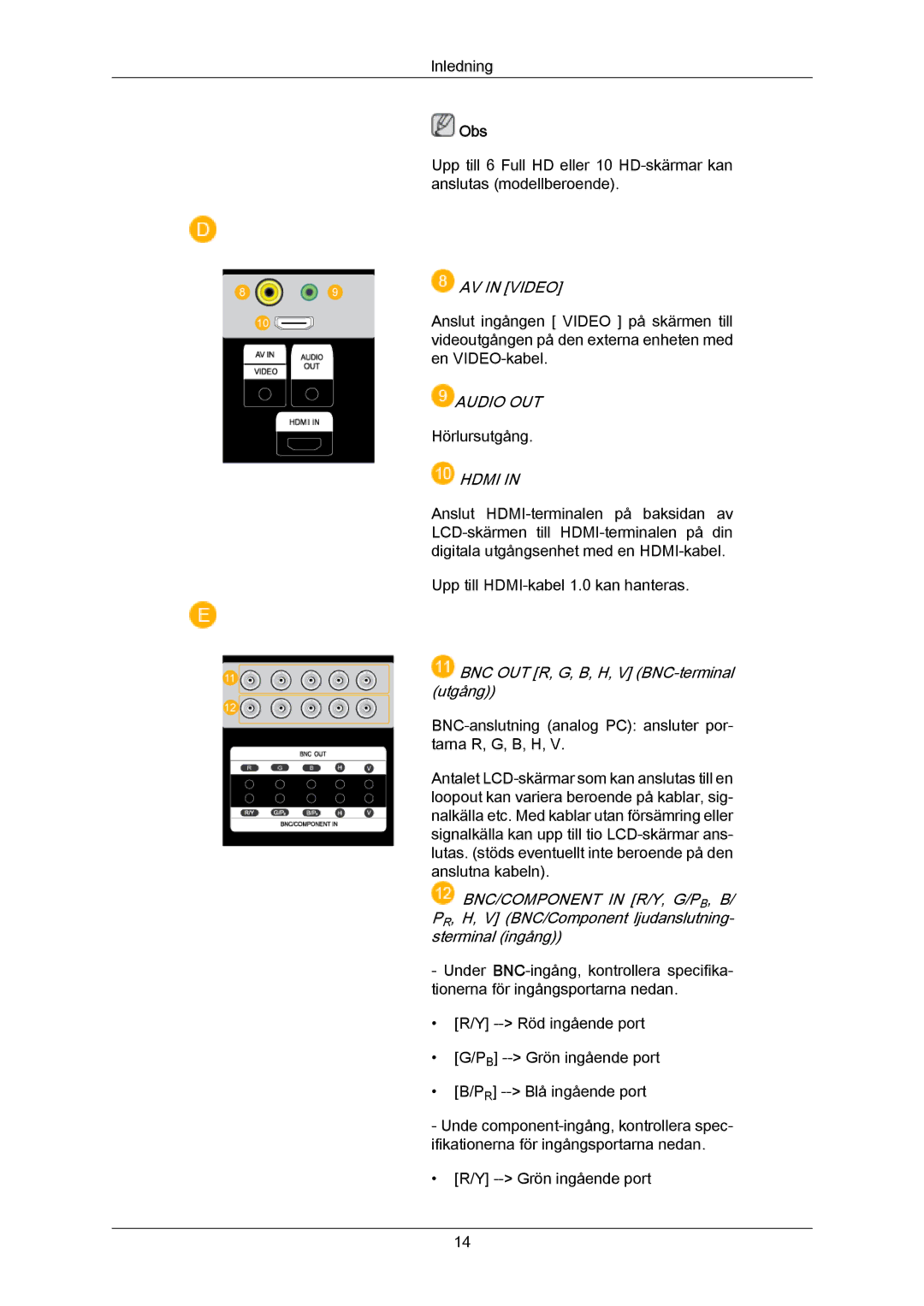 Samsung LH70BVPLBF/EN, LH70BVTLBF/EN manual Audio OUT 