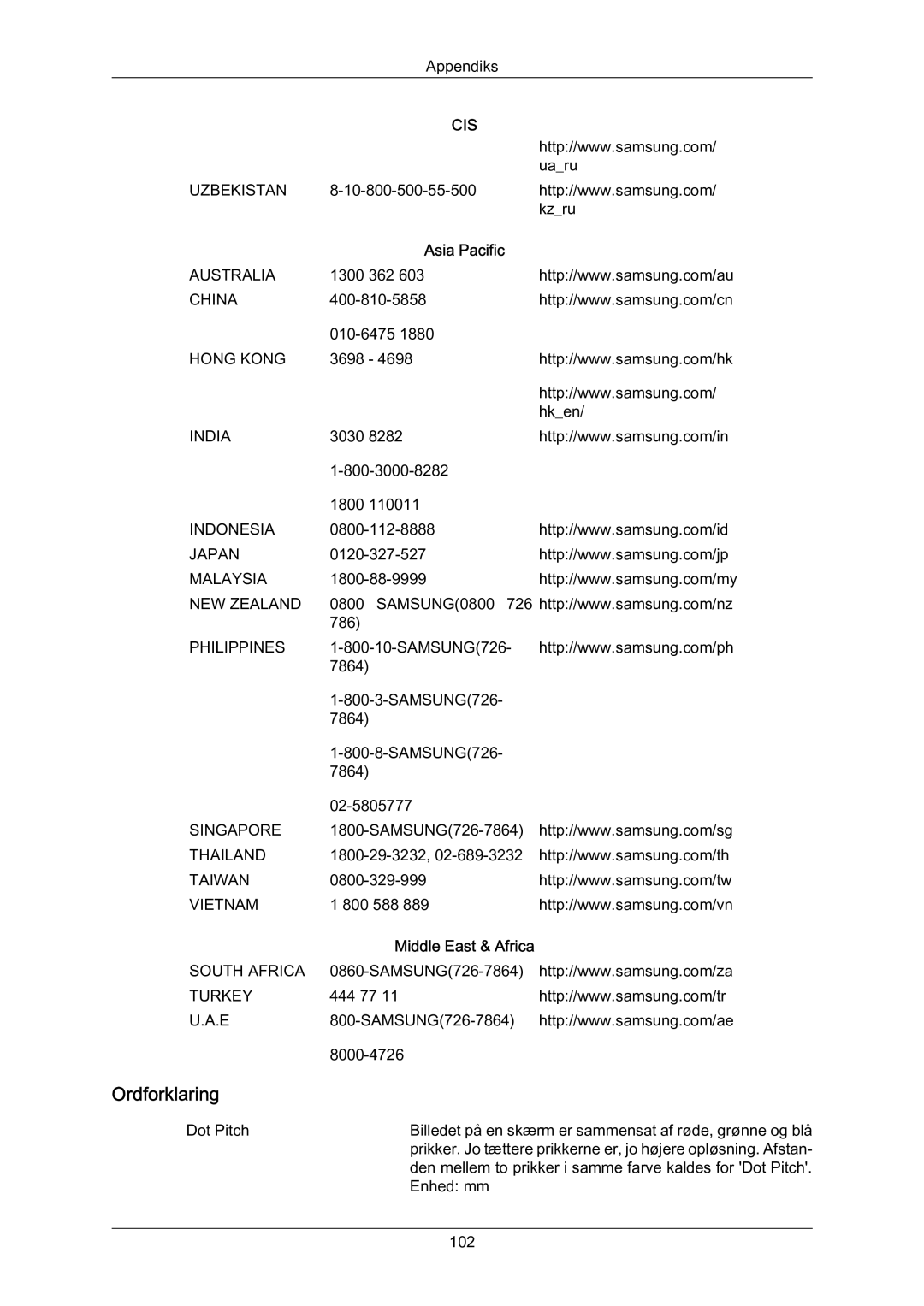 Samsung LH70BVPLBF/EN, LH70BVTLBF/EN manual Ordforklaring, Asia Pacific, Middle East & Africa 