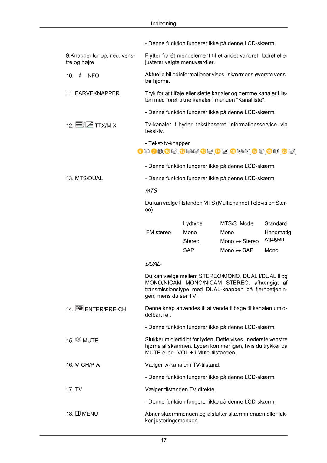 Samsung LH70BVTLBF/EN, LH70BVPLBF/EN manual Mts‐ 