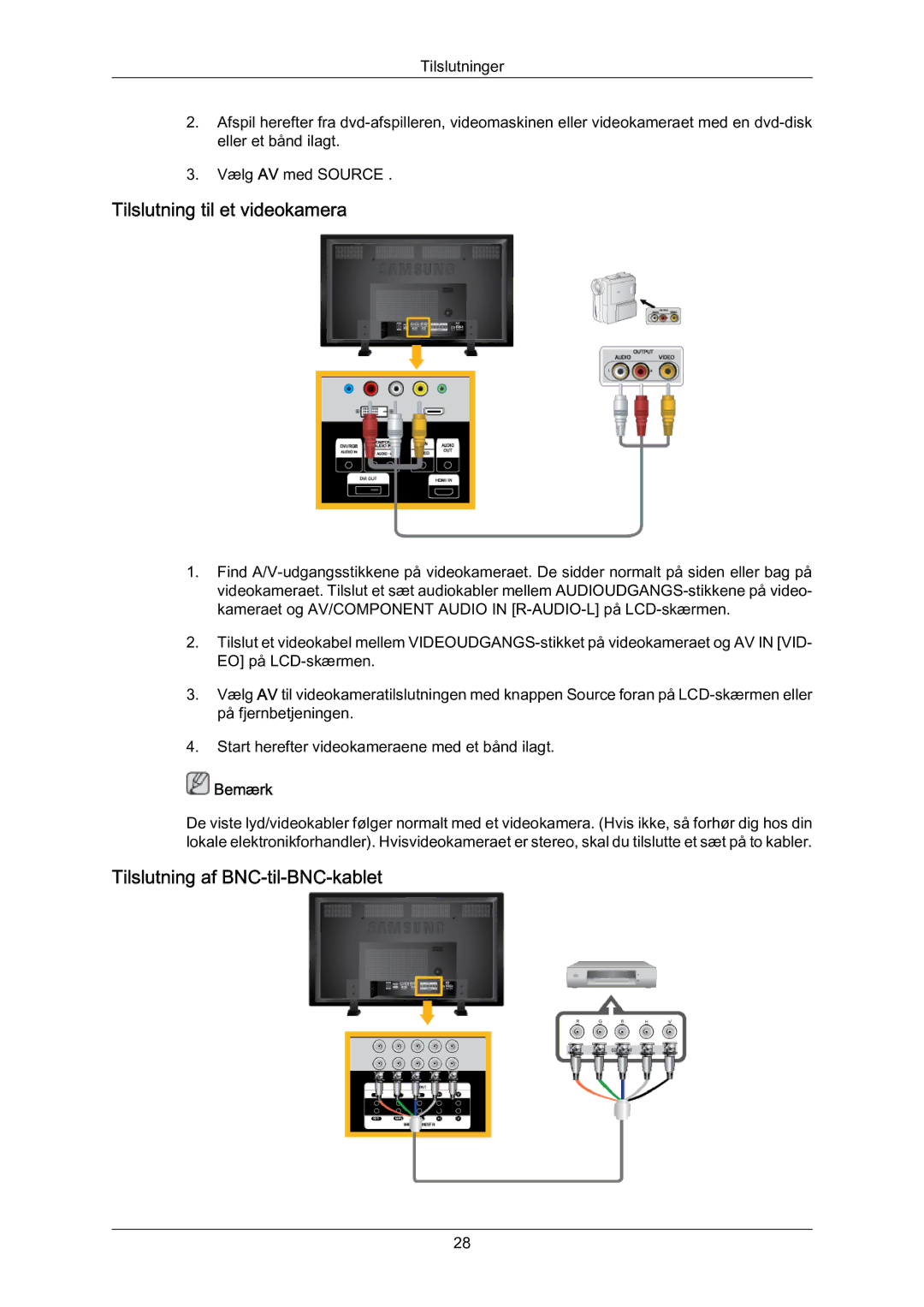 Samsung LH70BVPLBF/EN, LH70BVTLBF/EN manual Tilslutning til et videokamera, Tilslutning af BNC‐til‐BNC‐kablet 