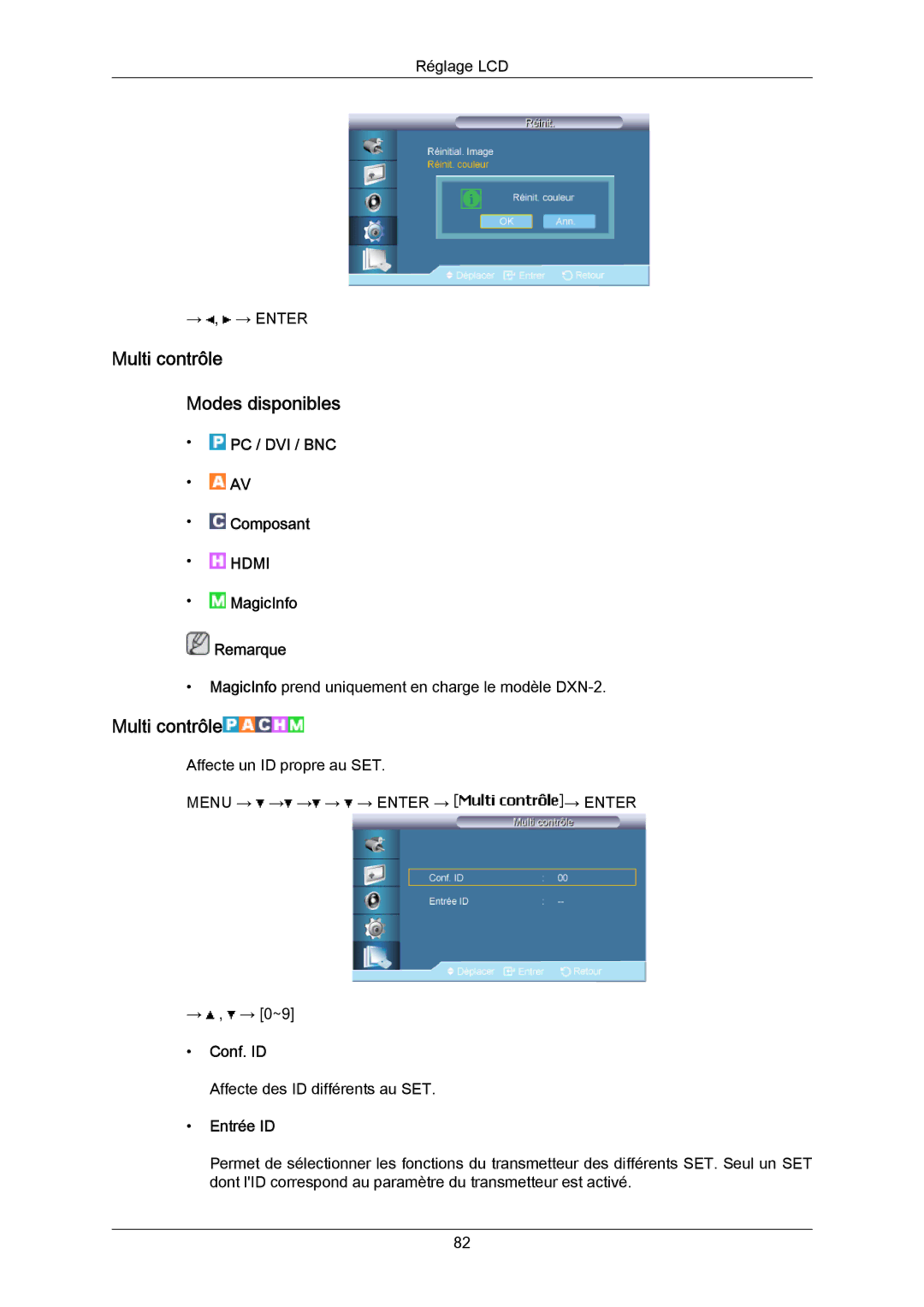 Samsung LH70BVTLBF/EN, LH70BVSLBF/EN, LH70BVPLBF/EN manual Multi contrôle Modes disponibles, Conf. ID, Entrée ID 