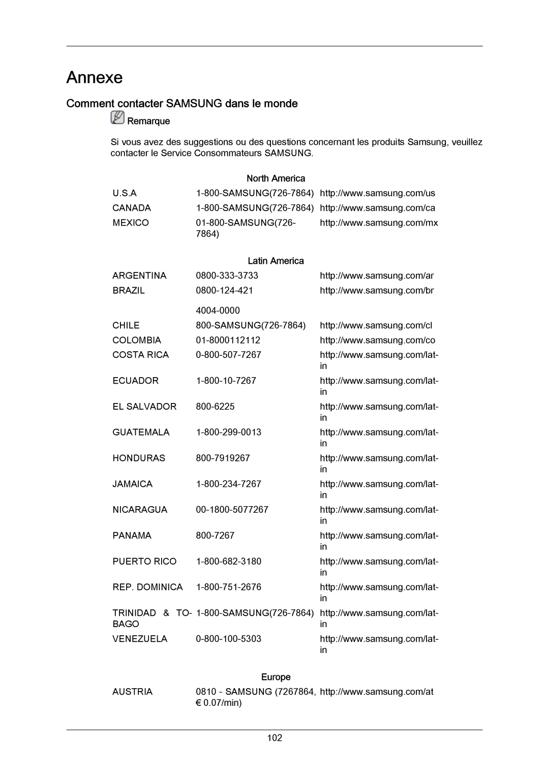 Samsung LH70BVPLBF/EN, LH70BVTLBF/EN manual Comment contacter Samsung dans le monde, North America, Latin America, Europe 