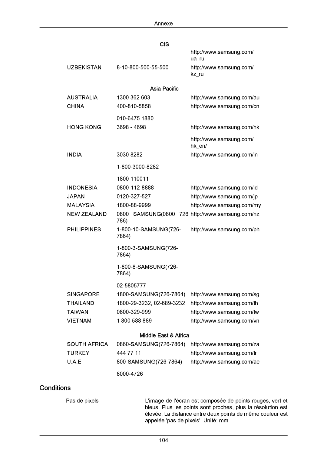 Samsung LH70BVSLBF/EN, LH70BVTLBF/EN, LH70BVPLBF/EN manual Conditions, Asia Pacific 