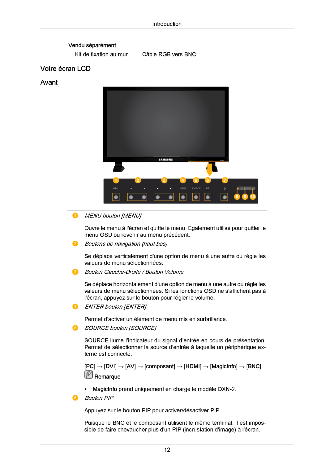 Samsung LH70BVSLBF/EN, LH70BVTLBF/EN Votre écran LCD Avant, PC → DVI → AV → composant → Hdmi → MagicInfo → BNC Remarque 