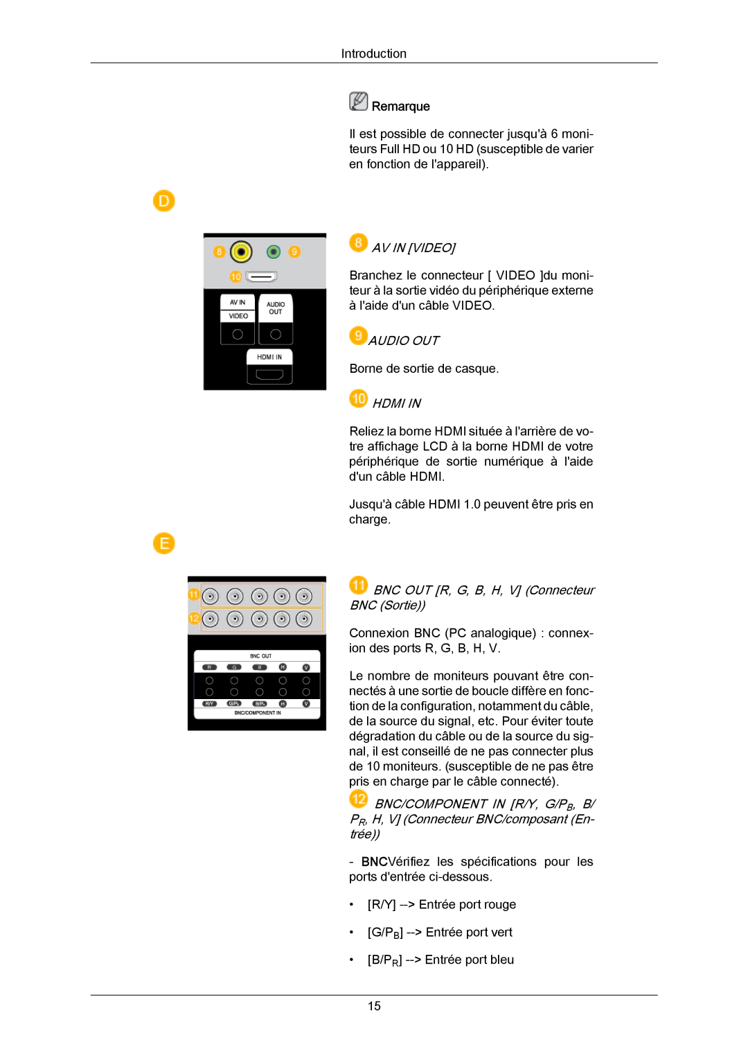 Samsung LH70BVSLBF/EN, LH70BVTLBF/EN, LH70BVPLBF/EN manual Audio OUT 