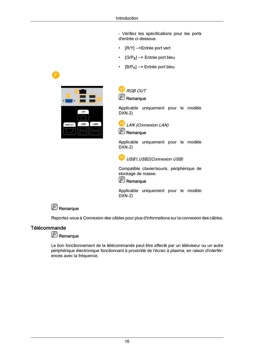 Samsung LH70BVPLBF/EN, LH70BVTLBF/EN, LH70BVSLBF/EN manual Télécommande 