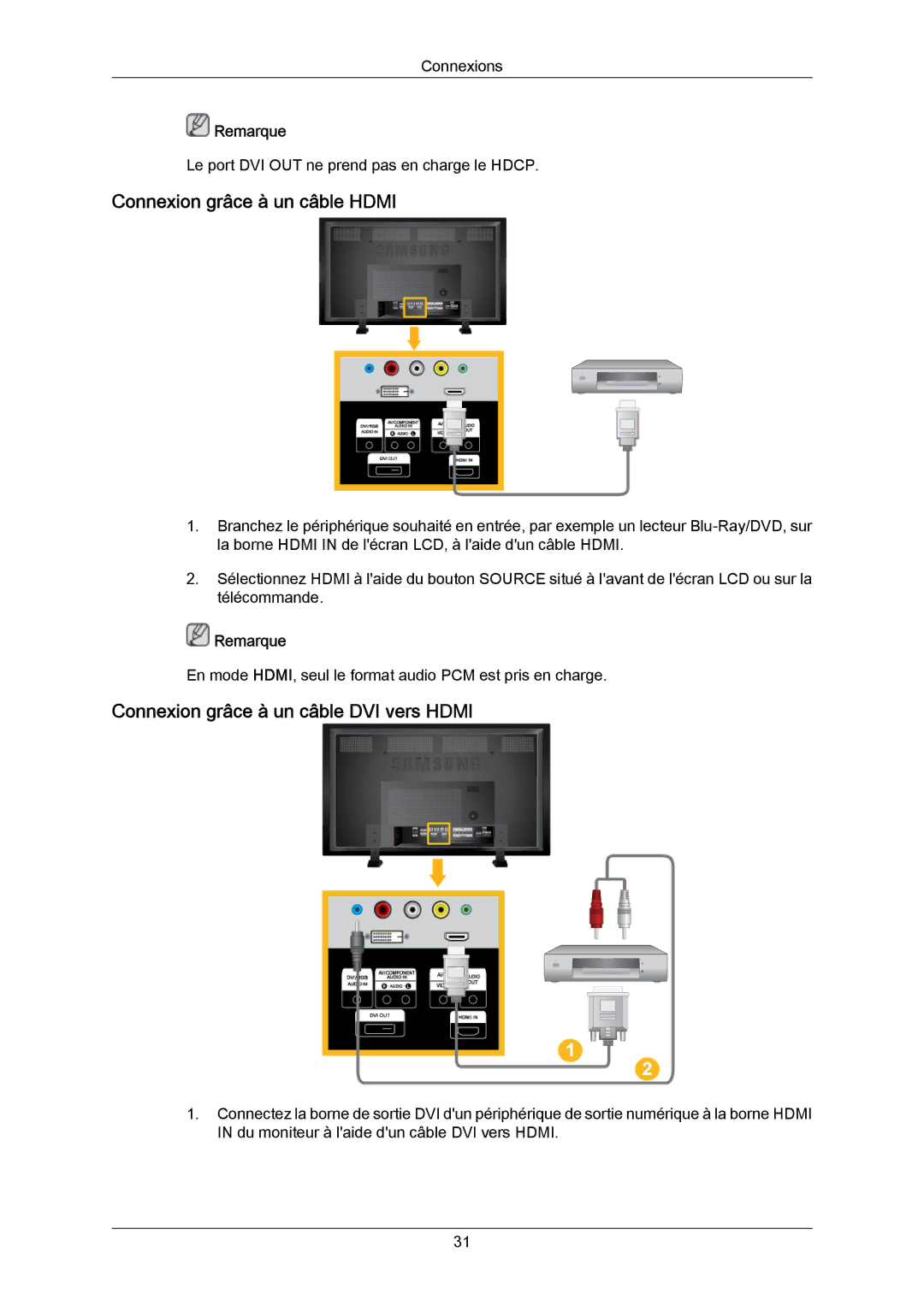 Samsung LH70BVPLBF/EN, LH70BVTLBF/EN manual Connexion grâce à un câble Hdmi, Connexion grâce à un câble DVI vers Hdmi 