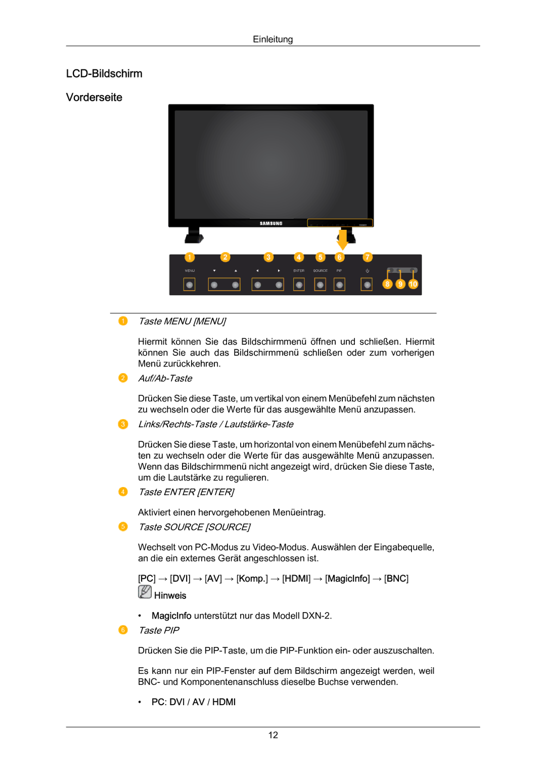 Samsung LH70BVSLBF/EN, LH70BVTLBF/EN, LH70BVPLBF/EN manual LCD-Bildschirm Vorderseite, Taste Menu Menu 