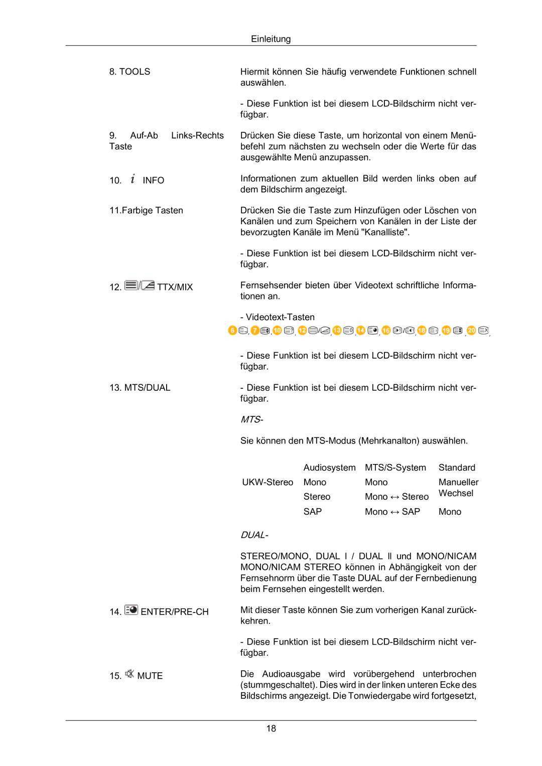 Samsung LH70BVSLBF/EN, LH70BVTLBF/EN, LH70BVPLBF/EN manual Mts 