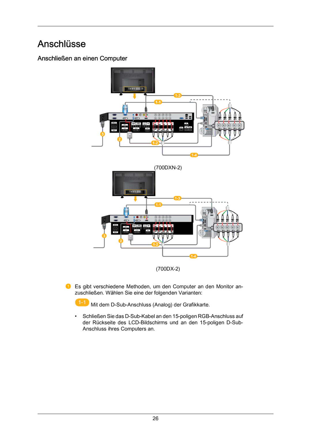 Samsung LH70BVTLBF/EN, LH70BVSLBF/EN, LH70BVPLBF/EN manual Anschlüsse, Anschließen an einen Computer 