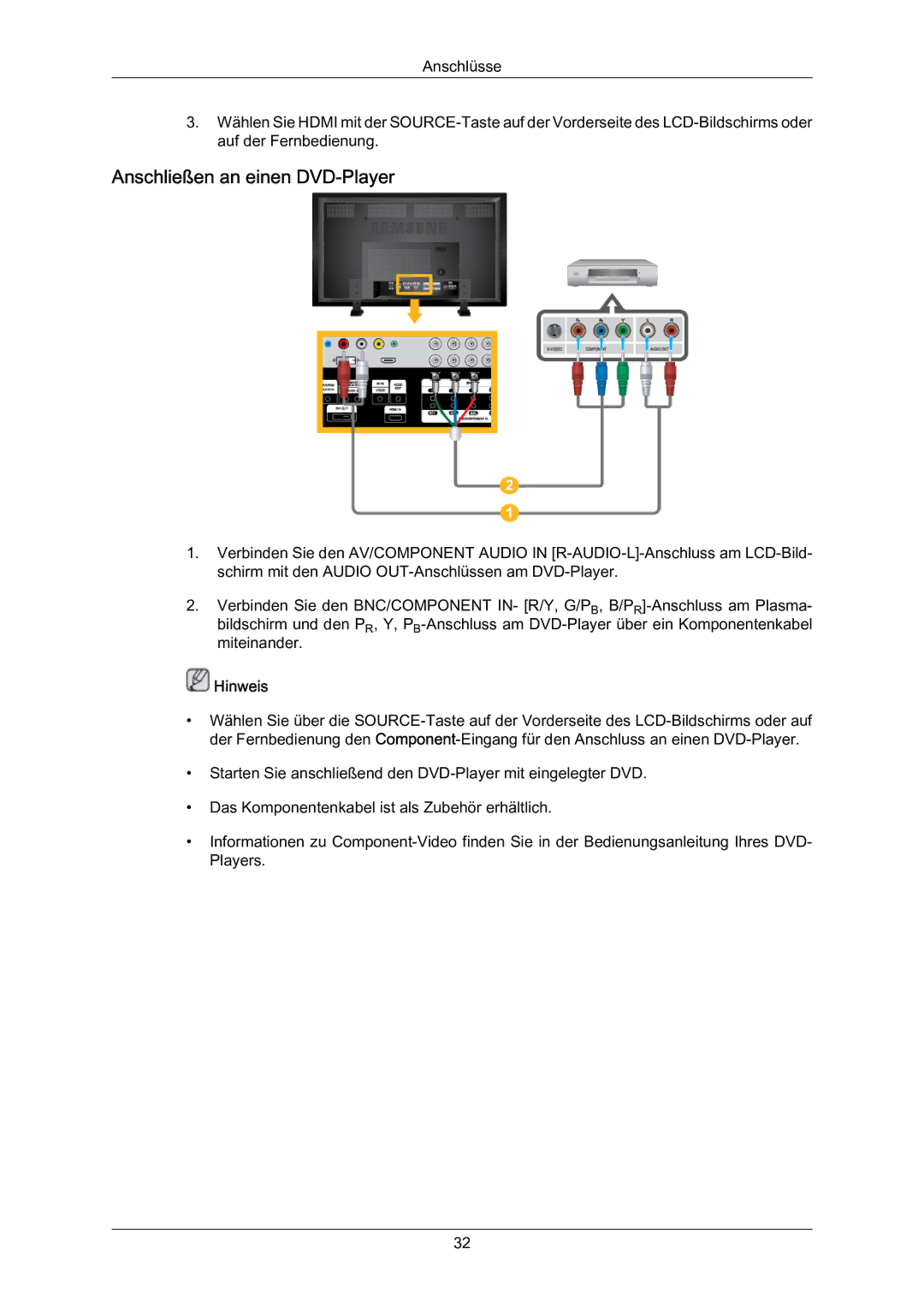 Samsung LH70BVTLBF/EN, LH70BVSLBF/EN, LH70BVPLBF/EN manual Anschließen an einen DVD-Player 