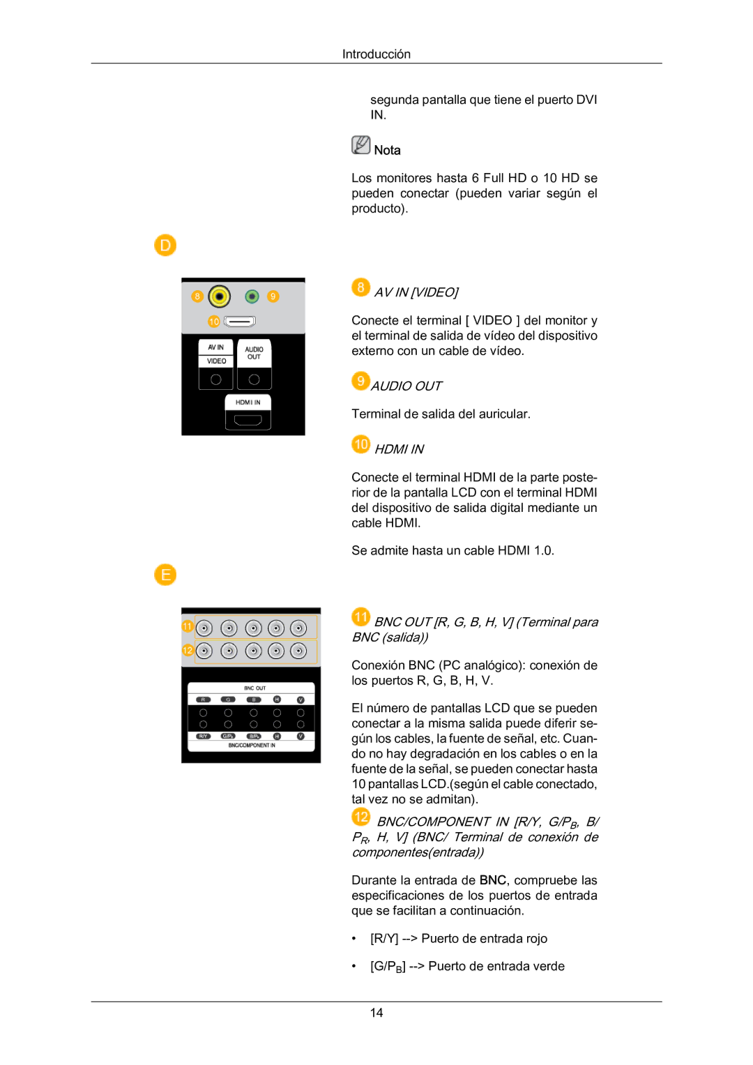 Samsung LH70BVTLBF/EN, LH70BVSLBF/EN, LH70BVPLBF/EN manual Audio OUT 