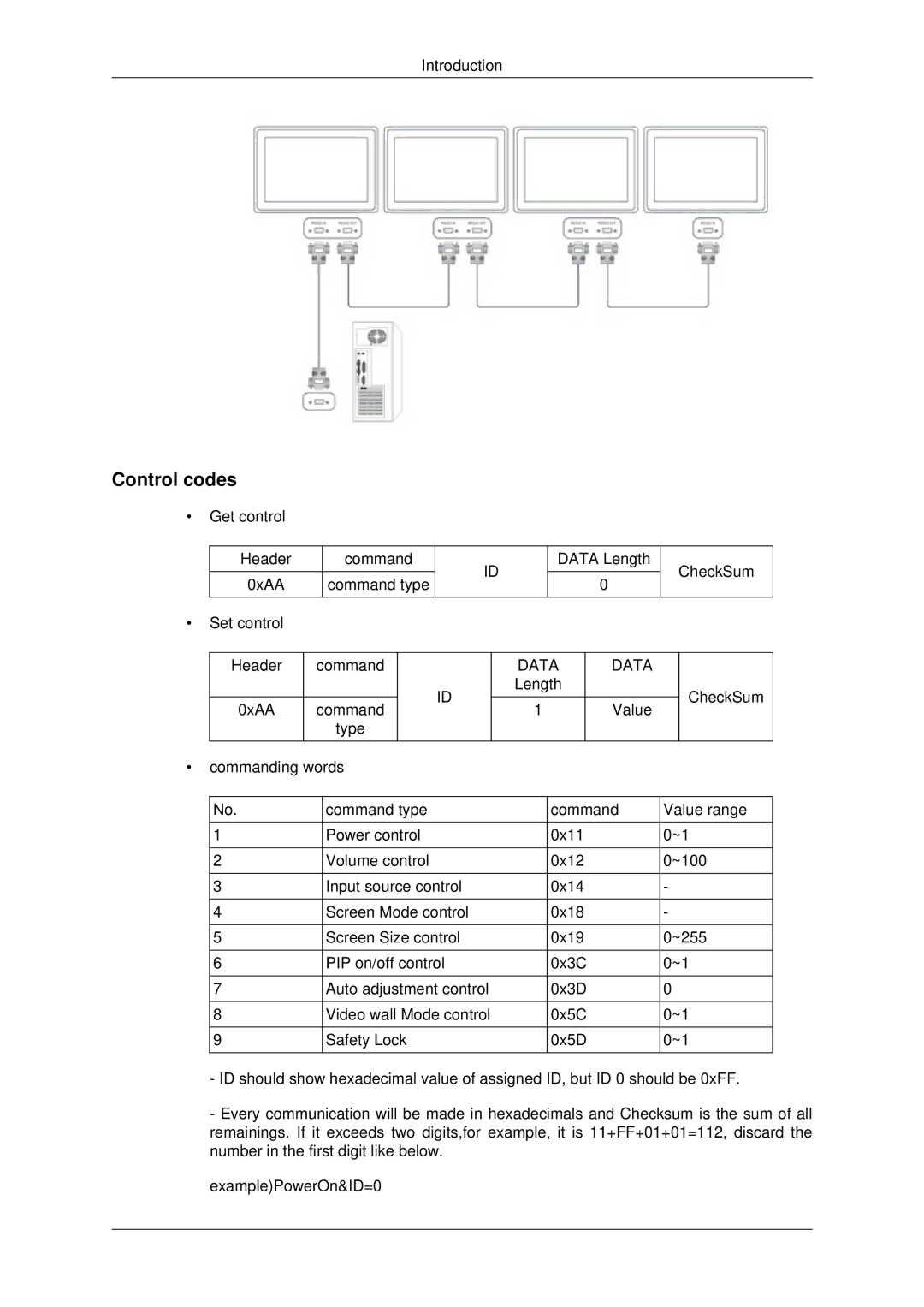 Samsung LH70CSBPLBC/EN, LH70CSBPLBC/XJ manual Control codes 