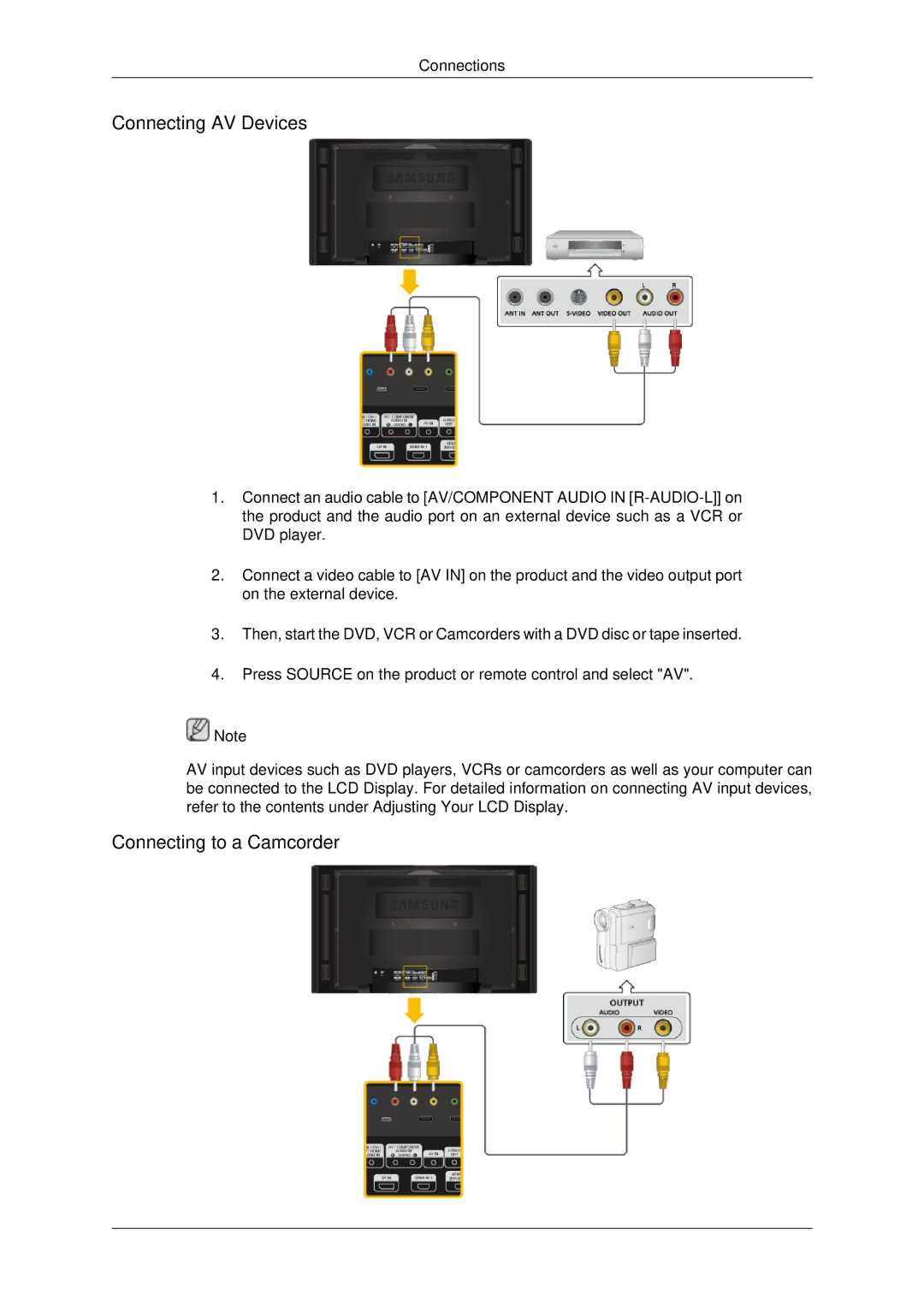 Samsung LH70CSBPLBC/XJ, LH70CSBPLBC/EN manual Connecting AV Devices, Connecting to a Camcorder 