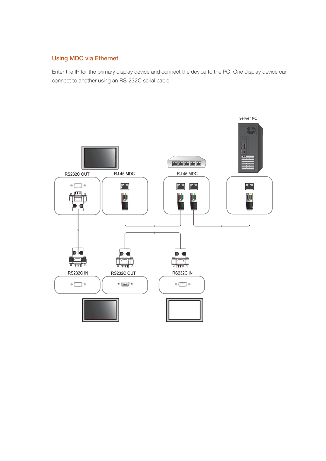 Samsung LH70CSBPLBC/EN, LH70CSBPLBC/XJ manual Using MDC via Ethernet 