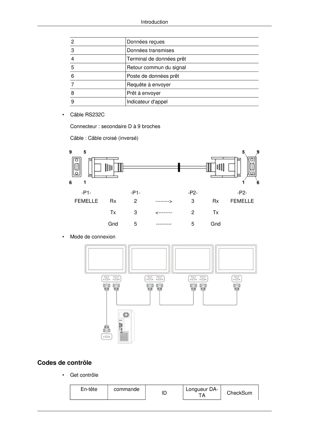 Samsung LH70CSBPLBC/EN manual Codes de contrôle 