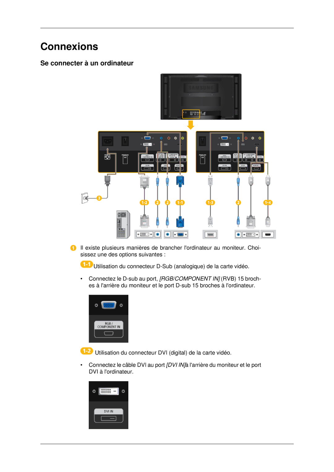 Samsung LH70CSBPLBC/EN manual Connexions, Se connecter à un ordinateur 