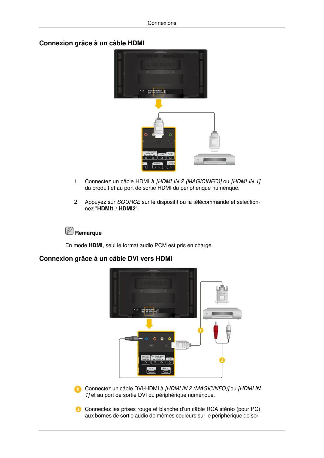 Samsung LH70CSBPLBC/EN manual Connexion grâce à un câble Hdmi, Connexion grâce à un câble DVI vers Hdmi 