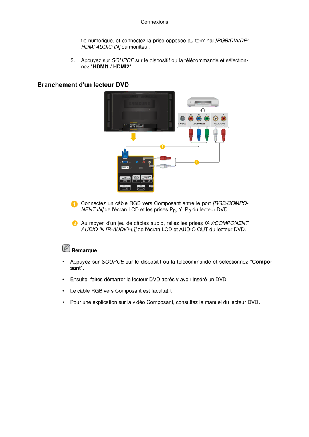 Samsung LH70CSBPLBC/EN manual Branchement dun lecteur DVD 