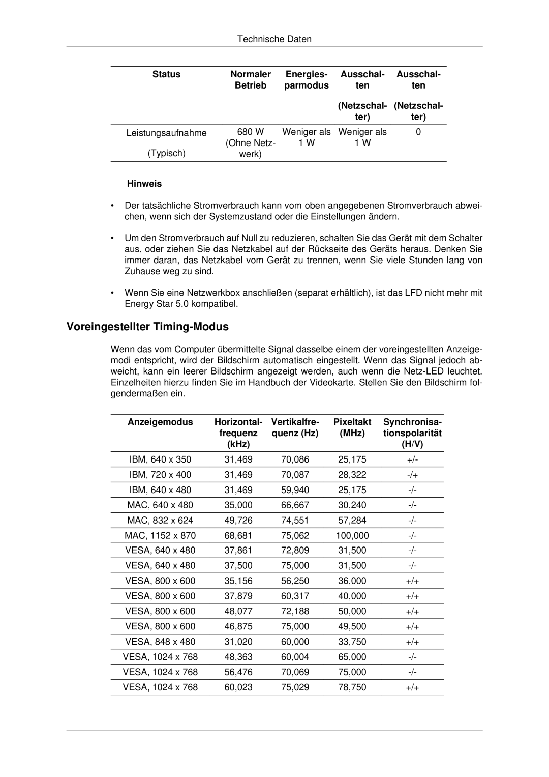 Samsung LH70CSBPLBC/EN manual Voreingestellter Timing-Modus, Anzeigemodus Horizontal Vertikalfre 