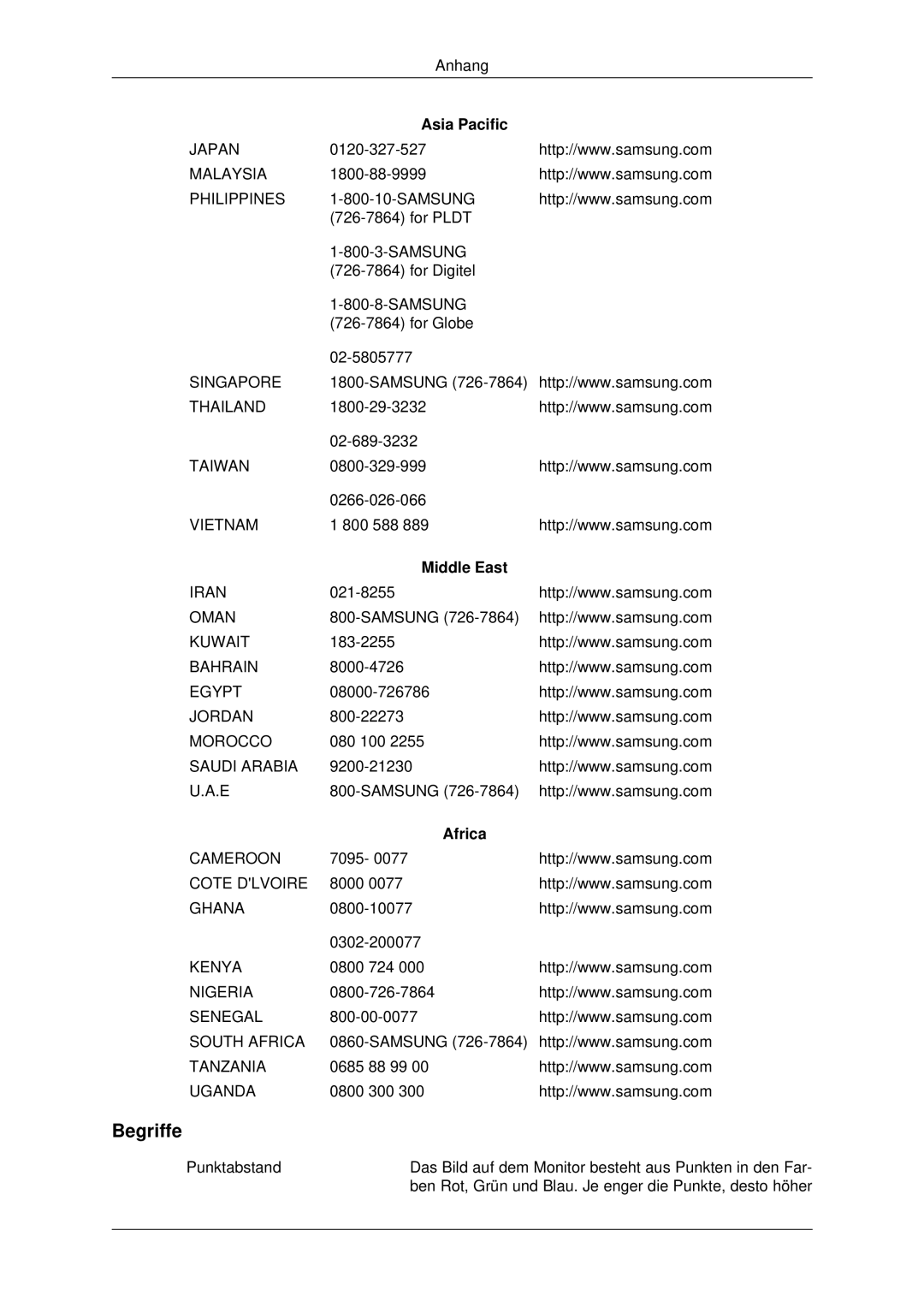 Samsung LH70CSBPLBC/EN manual Begriffe, Middle East, Africa 