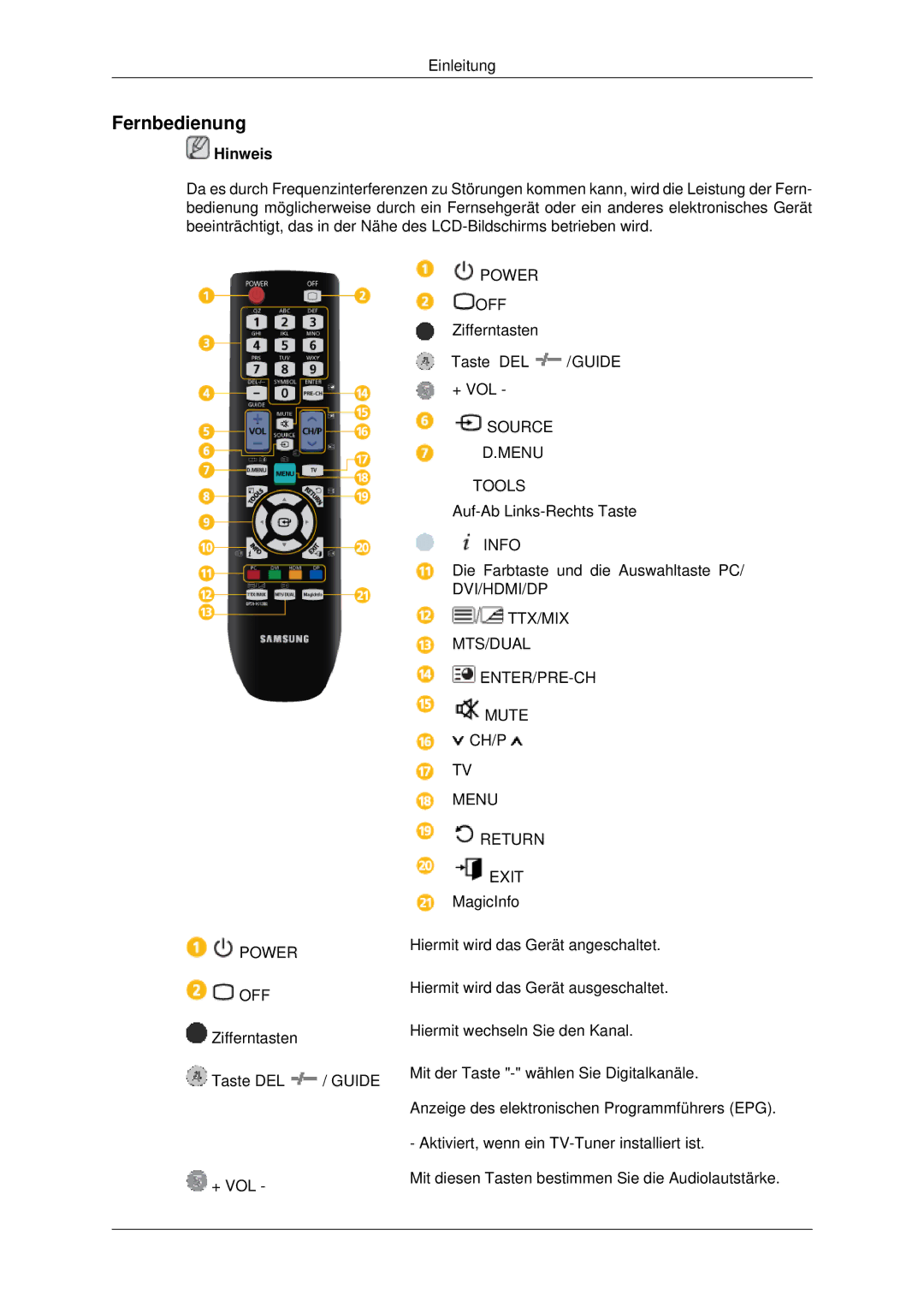 Samsung LH70CSBPLBC/EN manual Fernbedienung, Menu Return Exit 