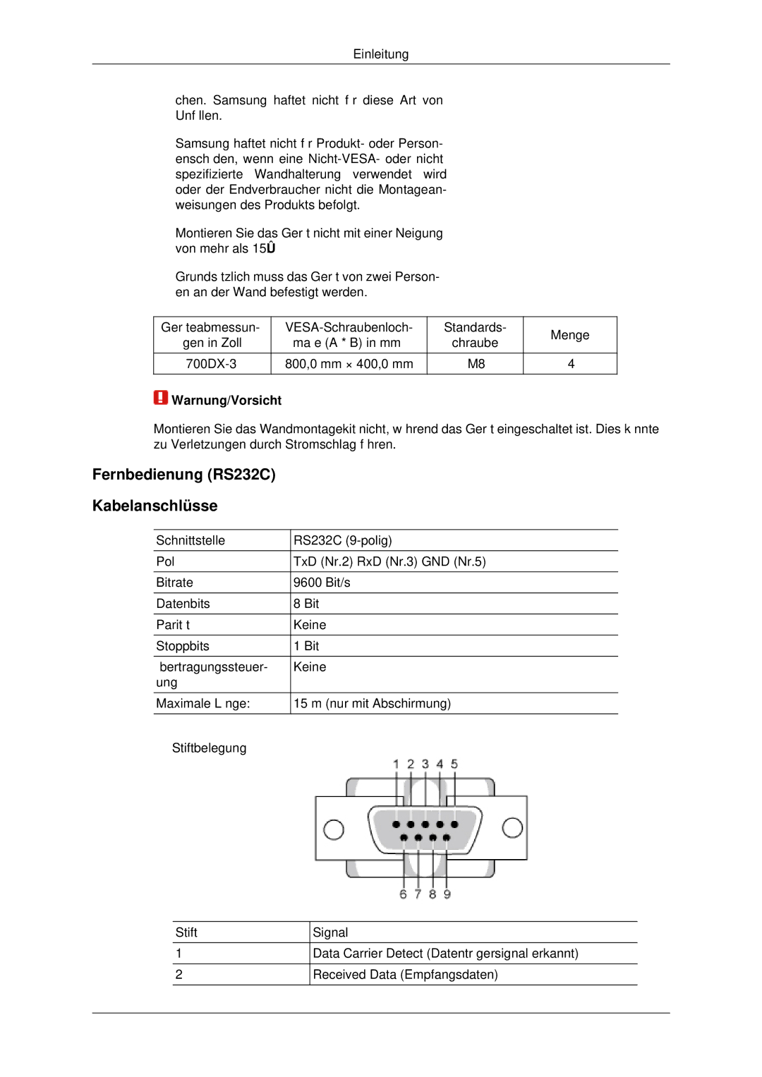 Samsung LH70CSBPLBC/EN manual Fernbedienung RS232C Kabelanschlüsse, Warnung/Vorsicht 