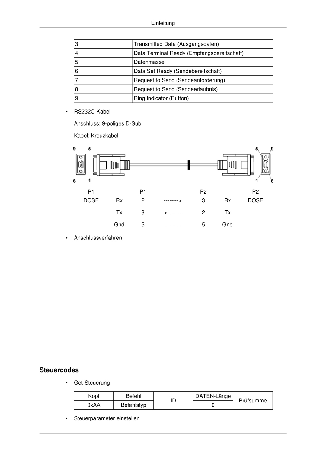 Samsung LH70CSBPLBC/EN manual Steuercodes 