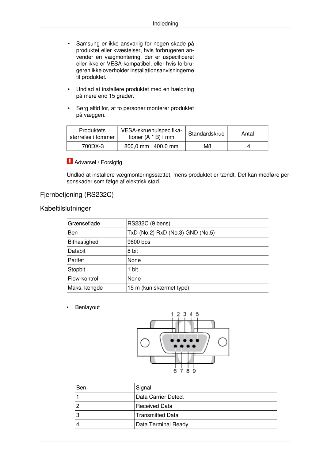 Samsung LH70CSBPLBC/EN manual Fjernbetjening RS232C Kabeltilslutninger 