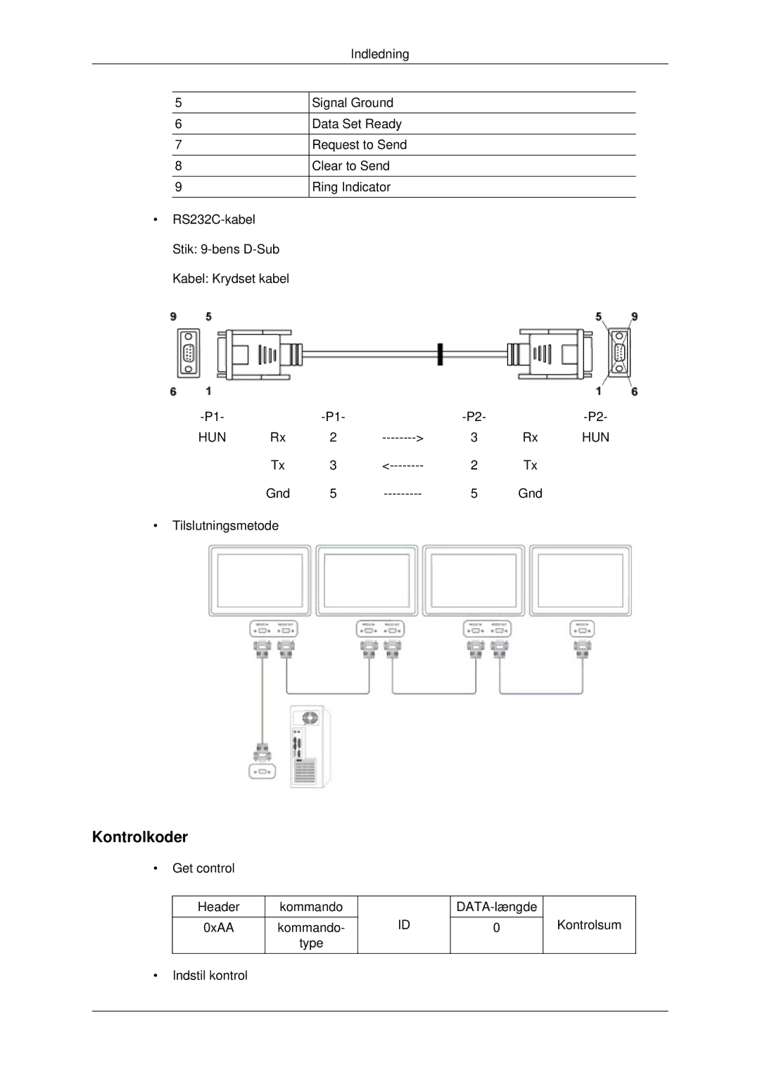 Samsung LH70CSBPLBC/EN manual Kontrolkoder 