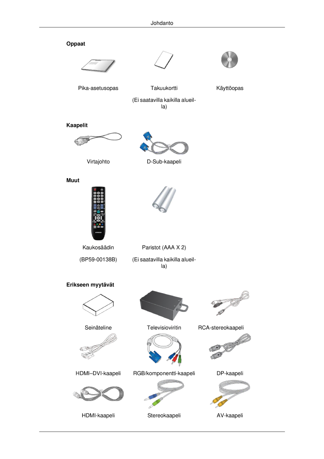 Samsung LH70CSBPLBC/EN manual Oppaat, Kaapelit, Muut, Erikseen myytävät 