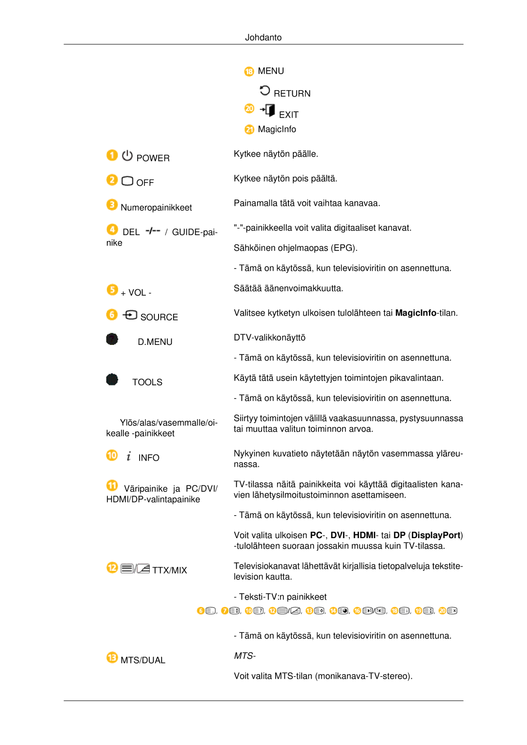 Samsung LH70CSBPLBC/EN manual Mts 