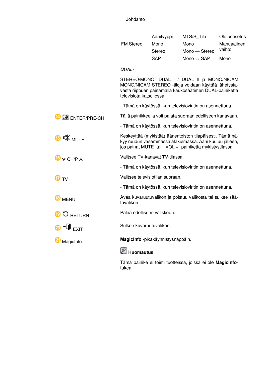 Samsung LH70CSBPLBC/EN manual Dual 