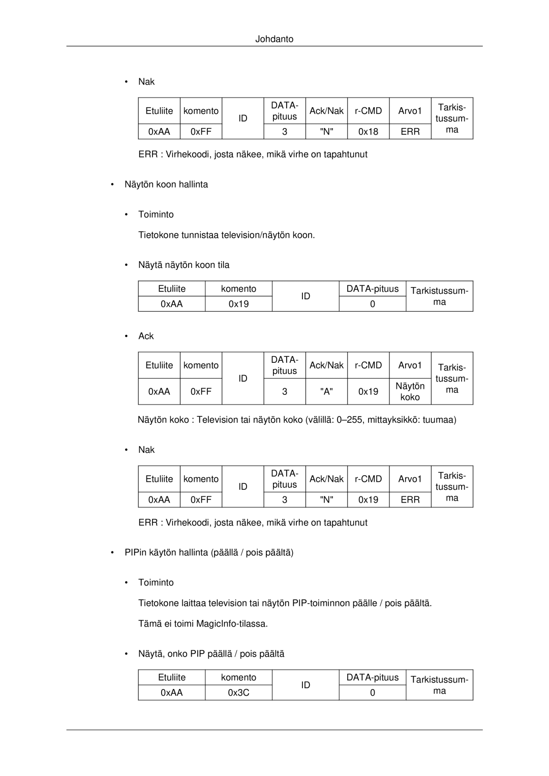 Samsung LH70CSBPLBC/EN manual Johdanto Nak Etuliite Komento 