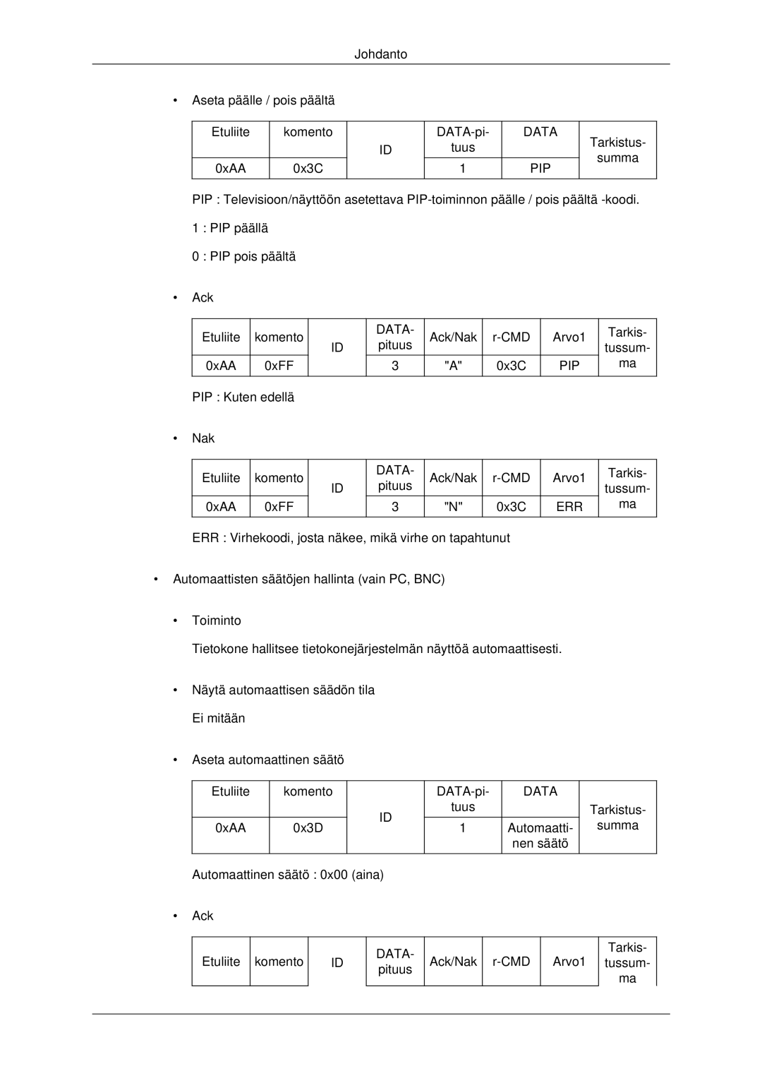 Samsung LH70CSBPLBC/EN manual Pip 