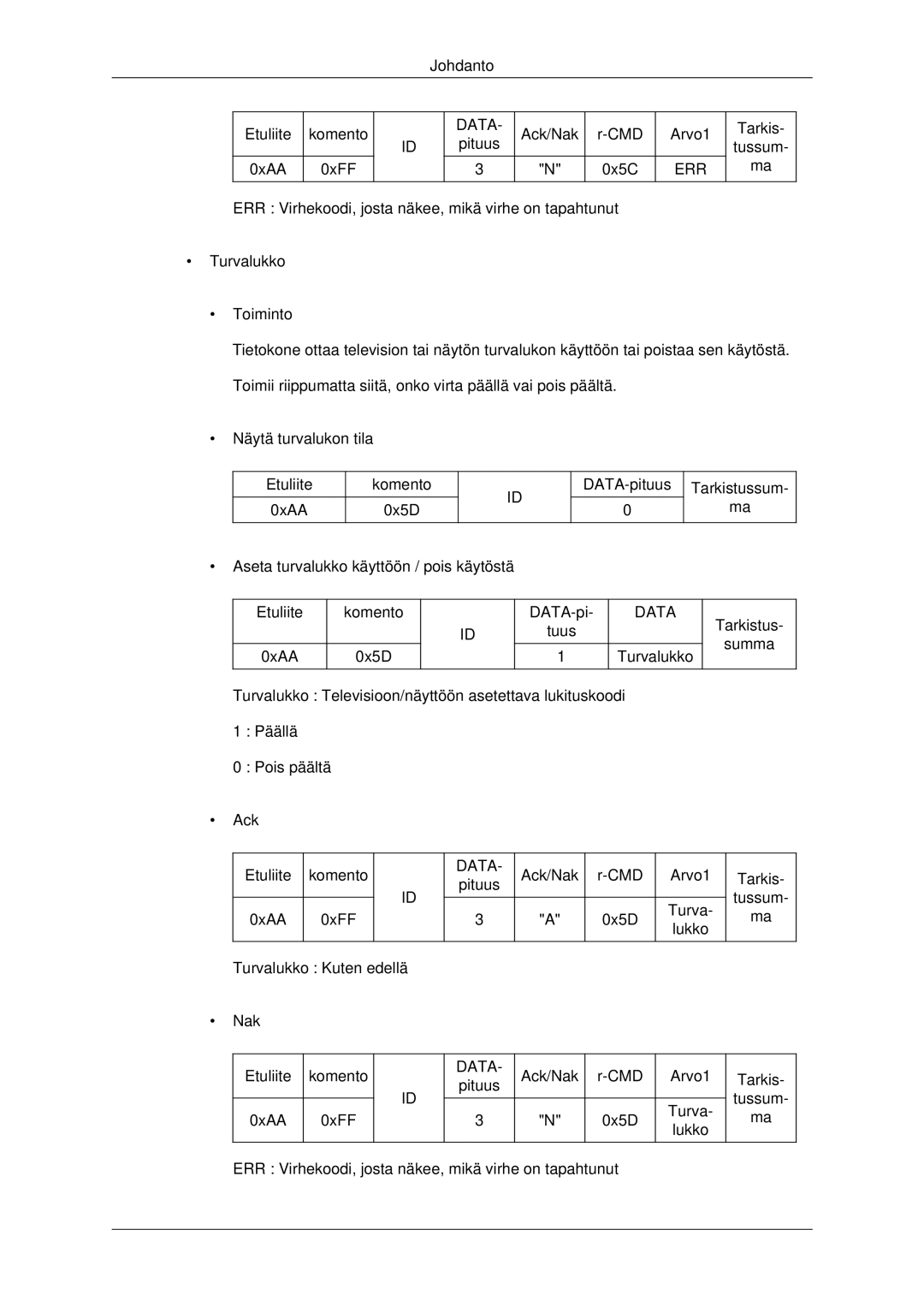 Samsung LH70CSBPLBC/EN manual Johdanto Etuliite komento 0xAA 0xFF 