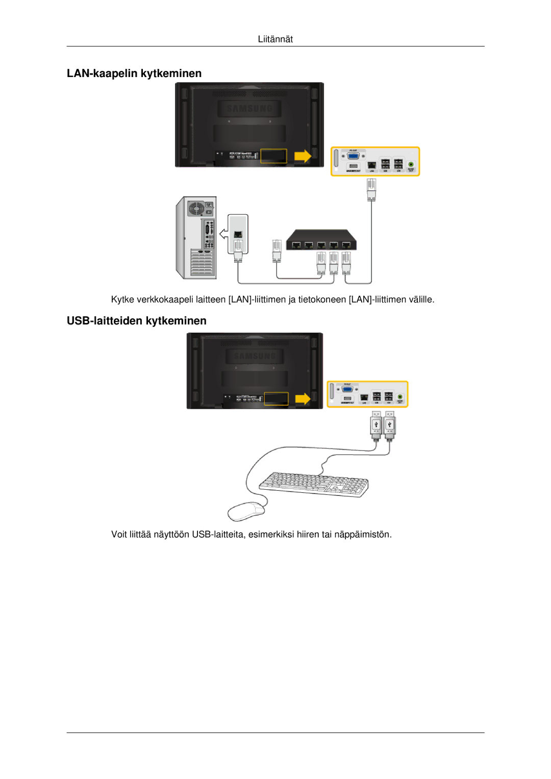 Samsung LH70CSBPLBC/EN manual LAN-kaapelin kytkeminen, USB-laitteiden kytkeminen 